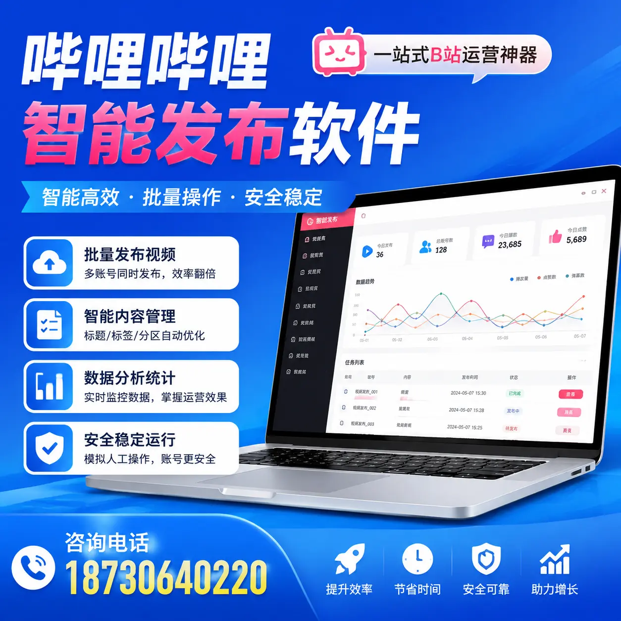 如何通过哔哩哔哩智能发布软件提升 北海 企业曝光率
